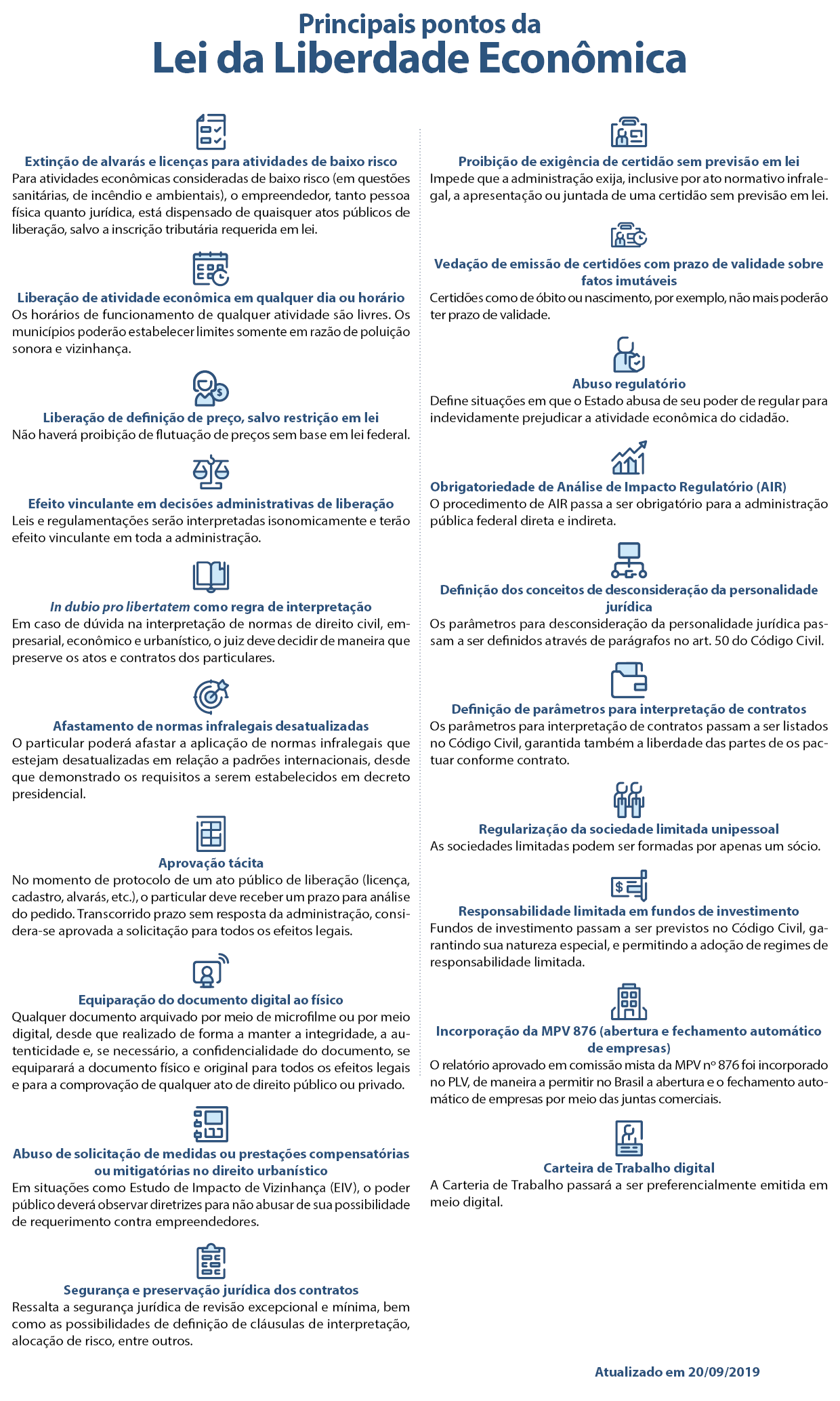 Principais pontos da Lei de Liberdade Econômica