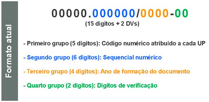 NUP_17digitos-2.png