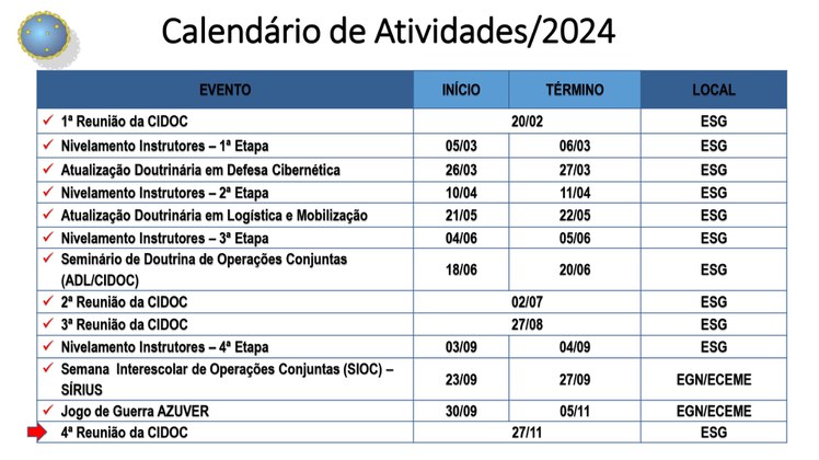 Calendário de CIDOC Att 11/11/2024