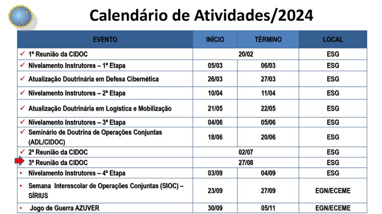 Calendário CIDOC 2024