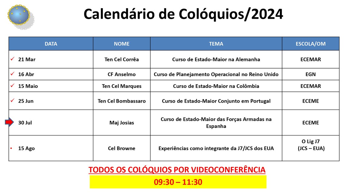 Calendário de Colóquios