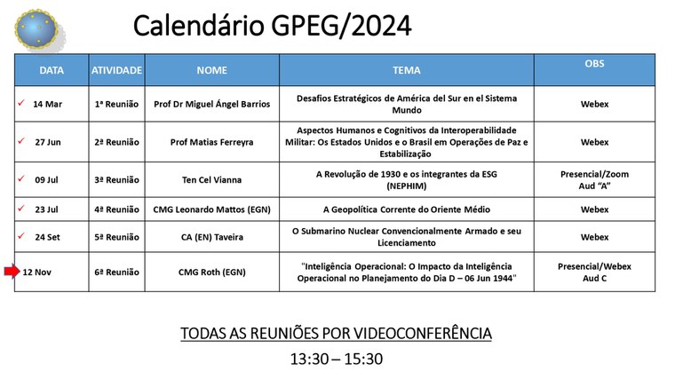 calendário GPEG Att 11/11/2024