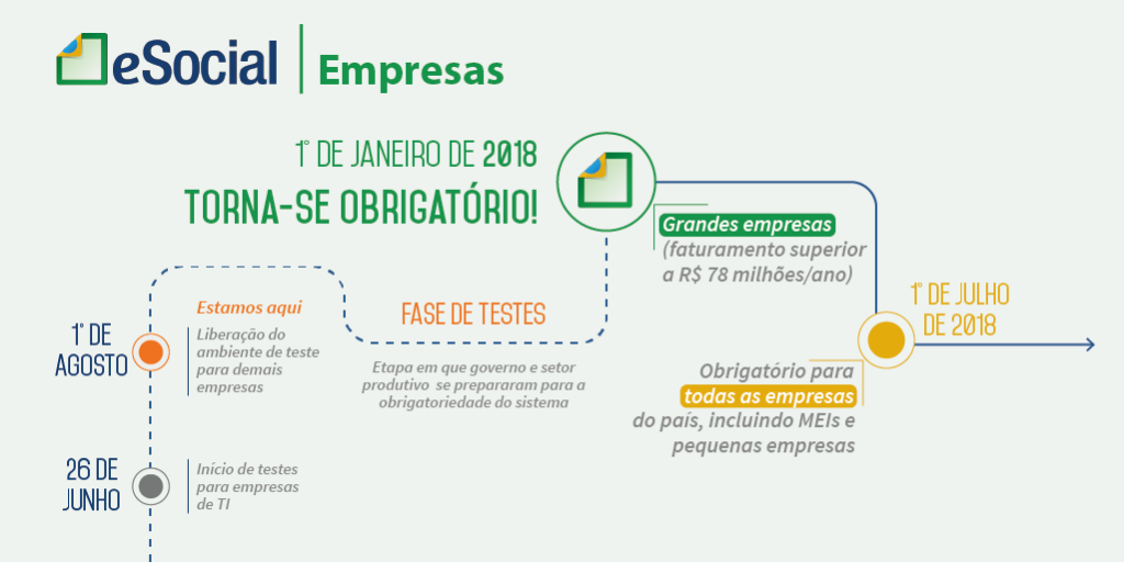 eSocial_Empresas