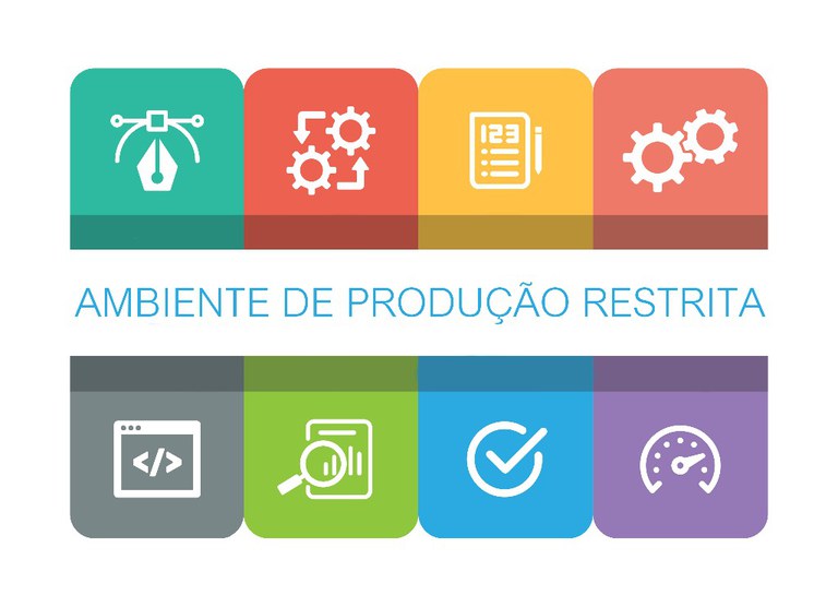 Ambiente de Produção Restrita.jpg