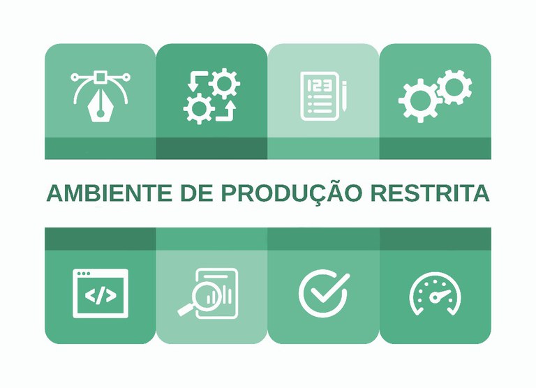 Ambiente de Produção Restrita1.jpg