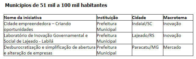 Municipios 51.PNG