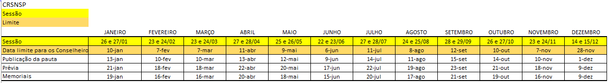 Descrição do calendário