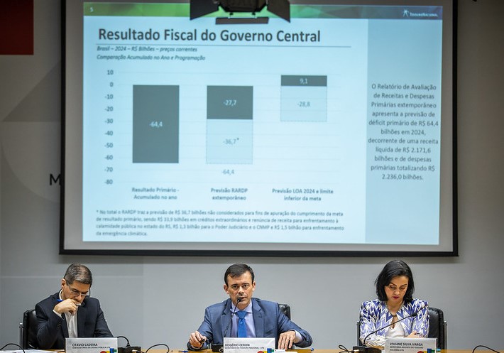 Governo Central registra superávit primário de R$ 40,811 bilhões em outubro de 2024