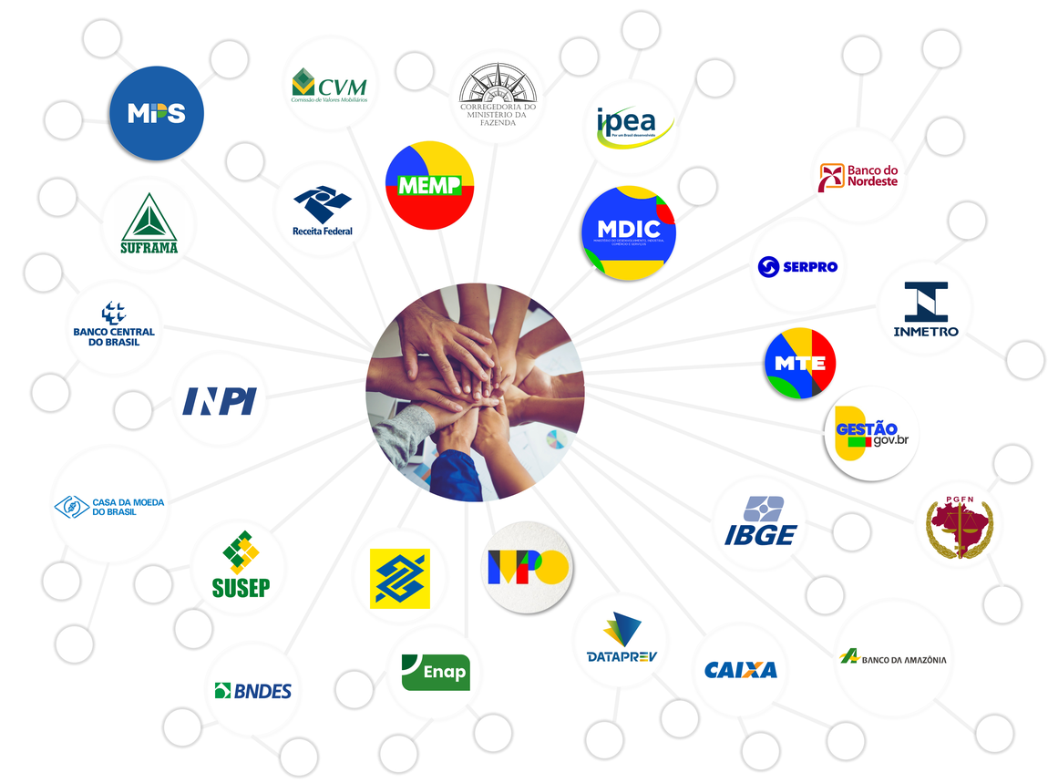 Diagrama Foco.E+ Setembro de 2024