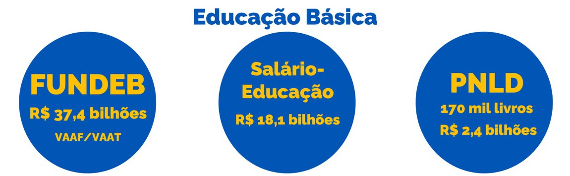 geral - educacao_basica.jfif