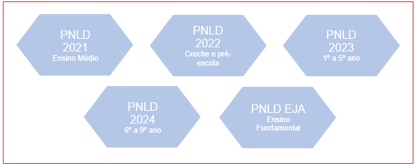 Segmentos atendidos 2024.png