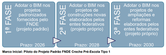 BIM 2024.png