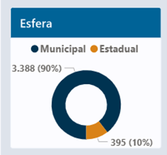 Retomada de obras Inacabadas 2.png