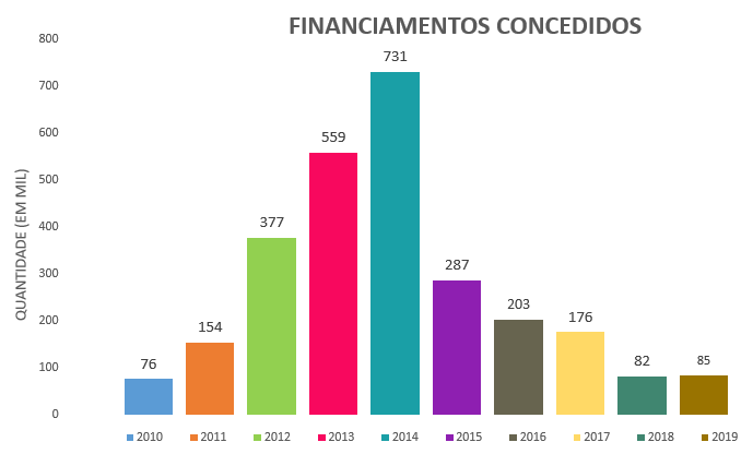 CONCESSEAO_MAPA.png