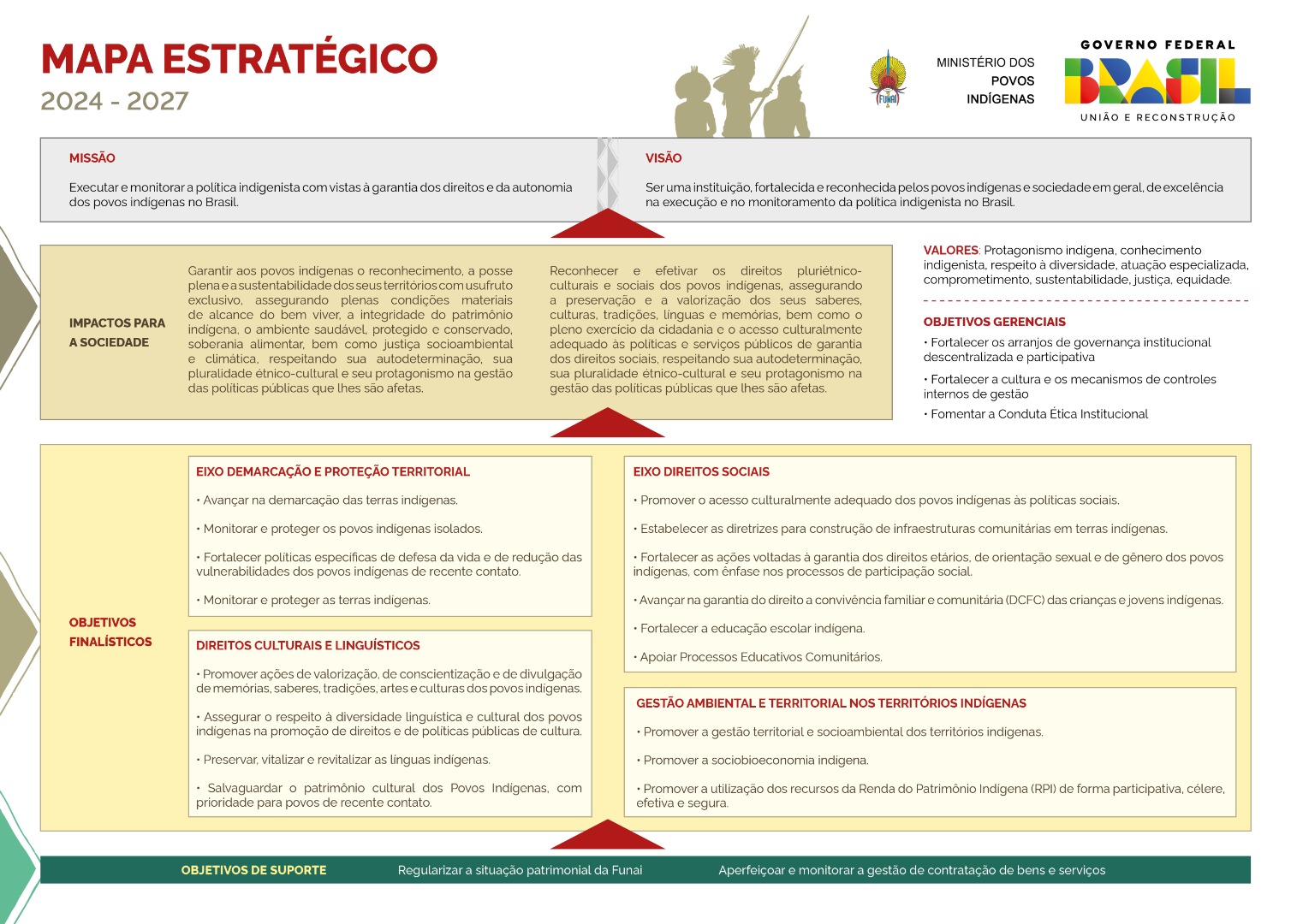 Mapa_estrategico_2024-2027.jpg