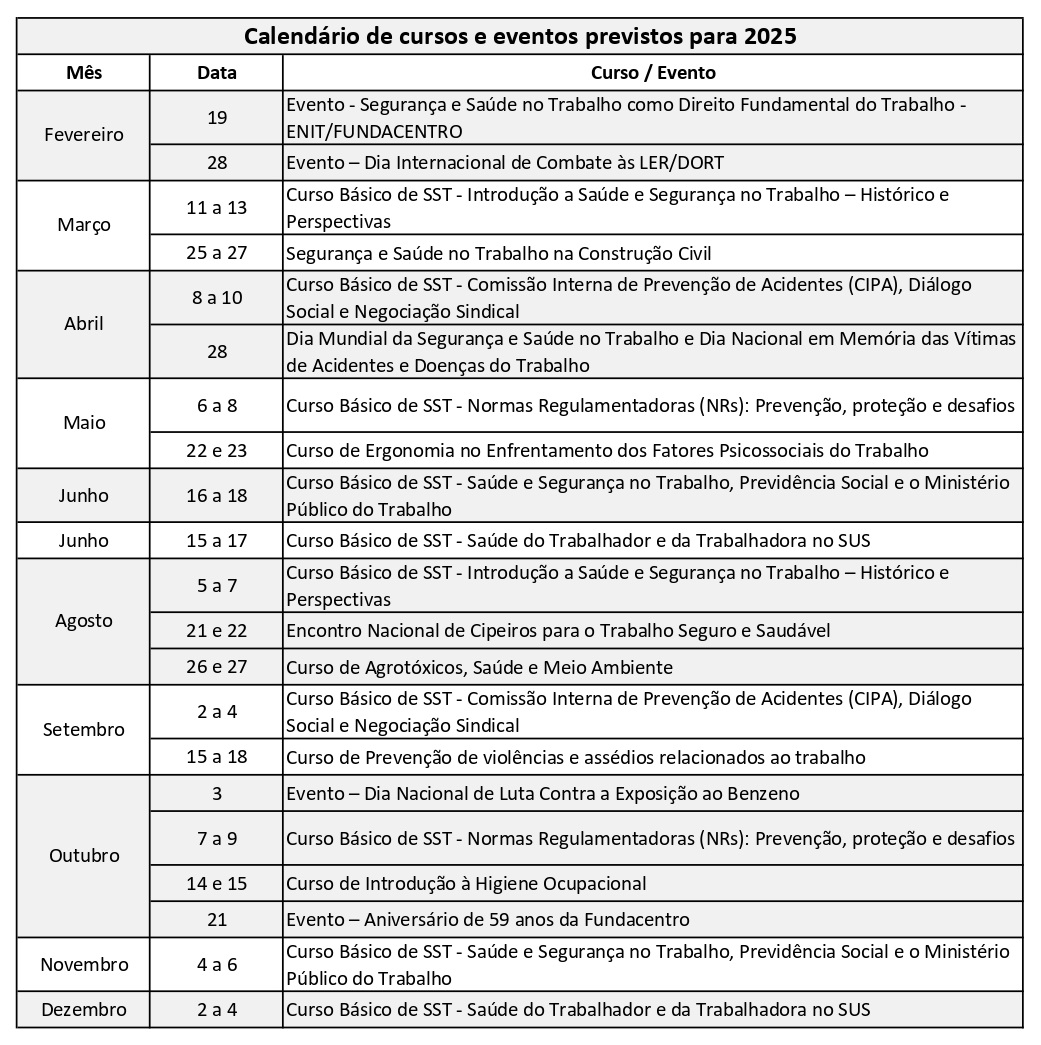 Calendário de cursos e eventos 2025