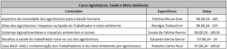 programa