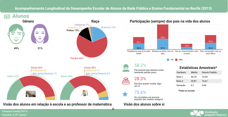 Infográfico1_2013.png