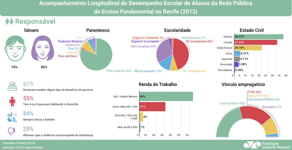 Infográfico2_2013.png