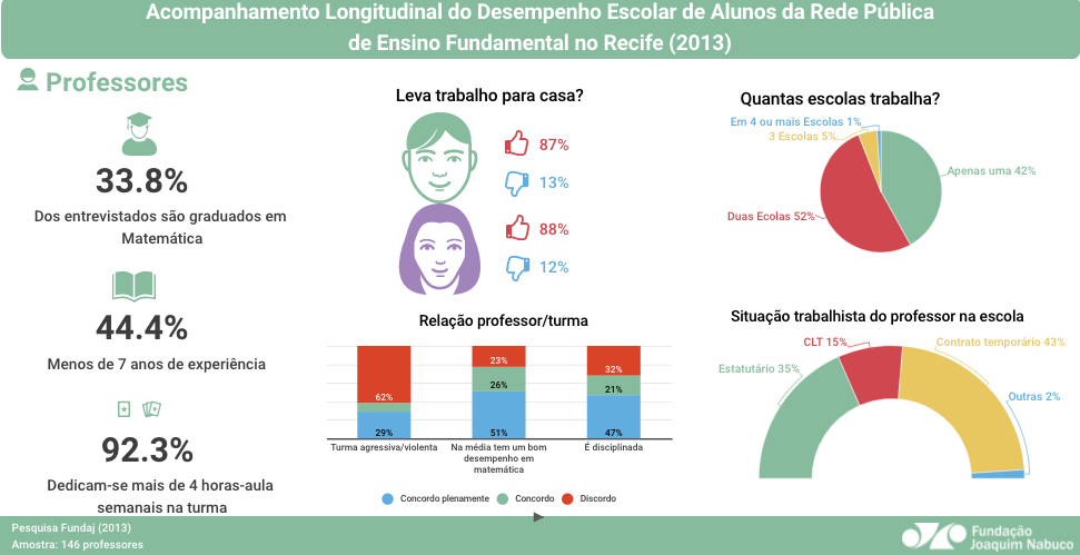 Infográfico3_2013.png