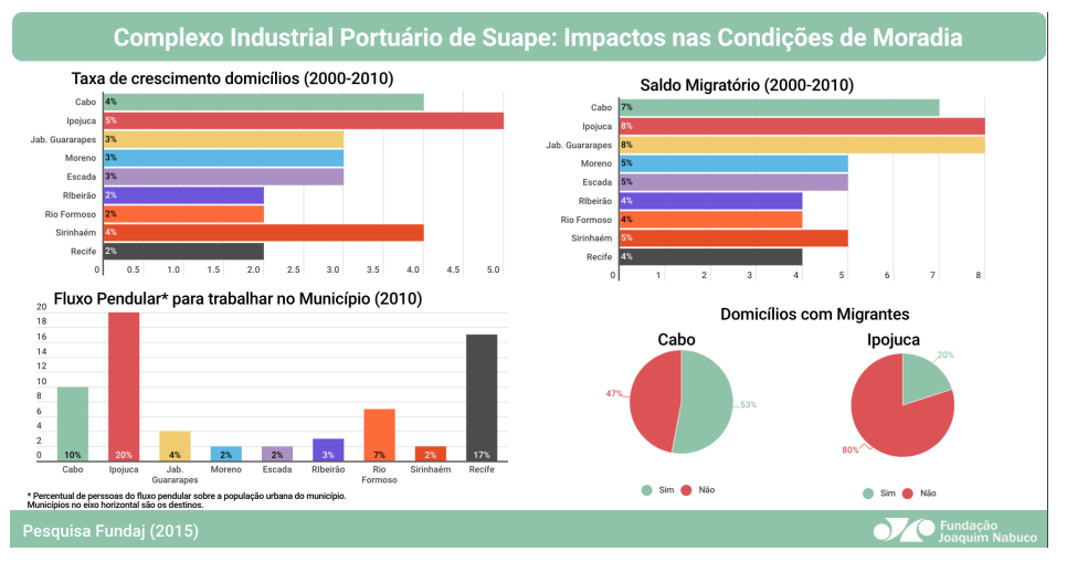 info_4_-suape.png