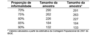 O POLO DE CONFECÇÕES DE TORITAMA: análise das relações de trabalho e da informalidade