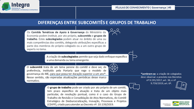 Pílula de Conhecimento #5 - Subcomitês x Grupos de Trabalho