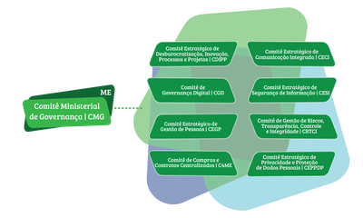 diagrama_maior.png