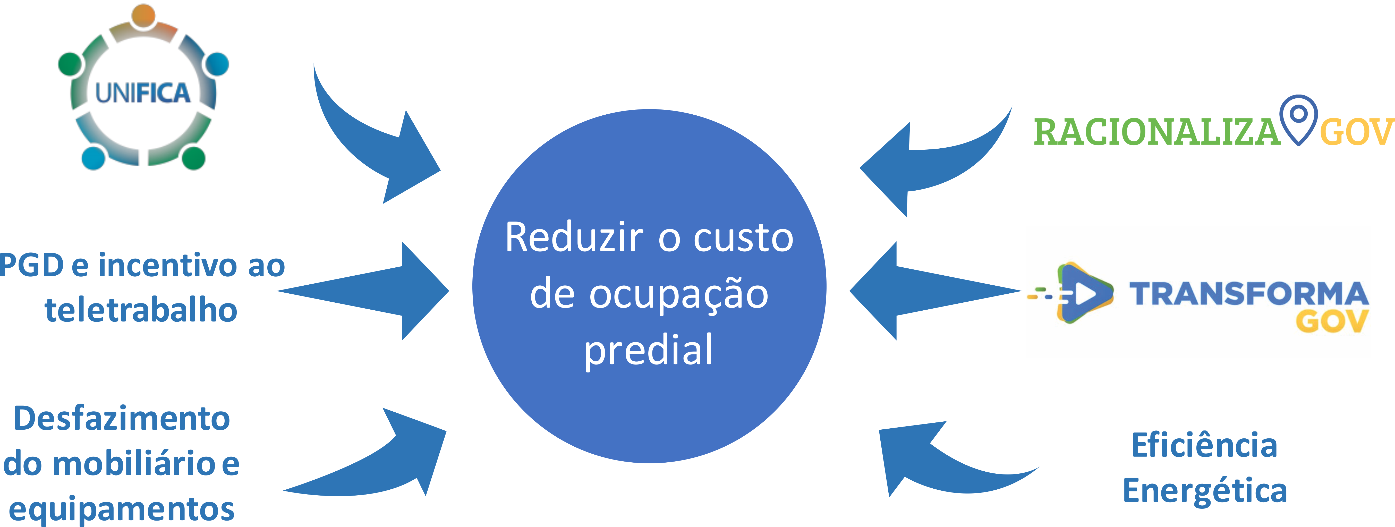 infograficoeconomia.png