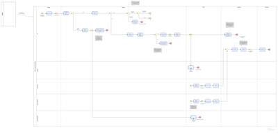 Mapa "Gerir manifestações das cidadãs e cidadãos”