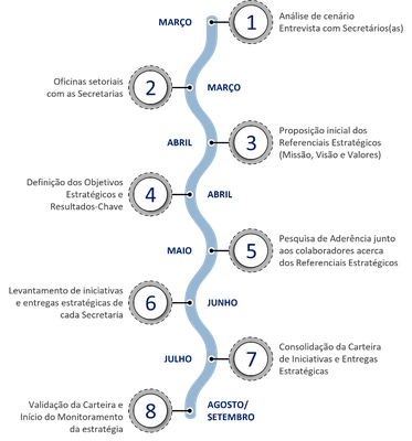 Imagem Roadmap v.2.png