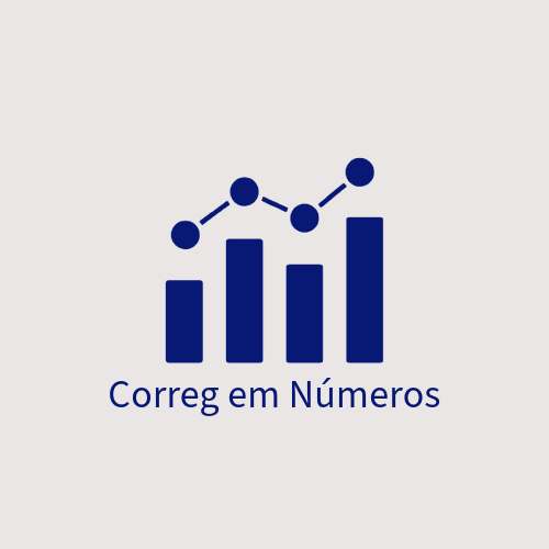 CORREG EM NÚMEROS – 1º SEMESTRE DE 2024