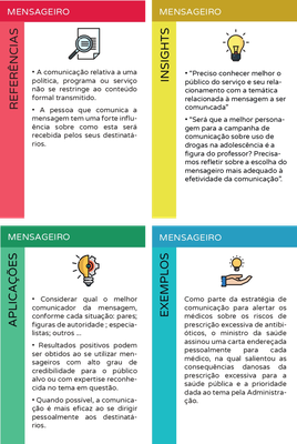 Cartas Mensageiro