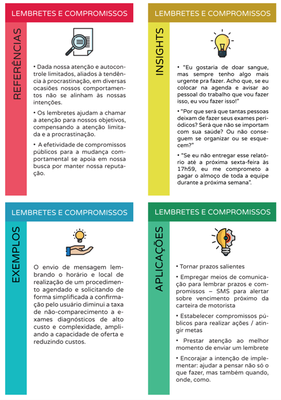 Cartas Lembretes e Compromissos