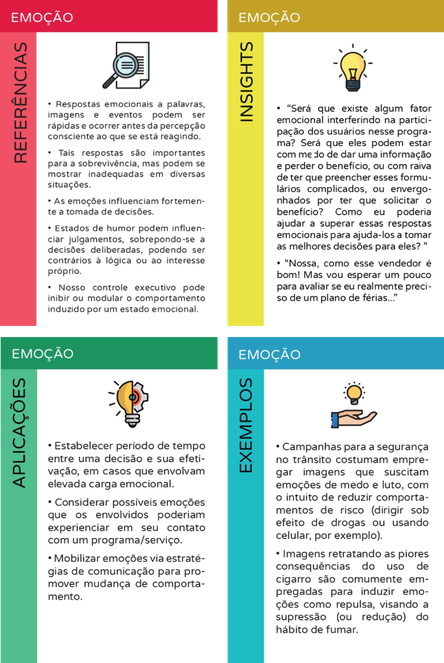 Cartas Emocao.png