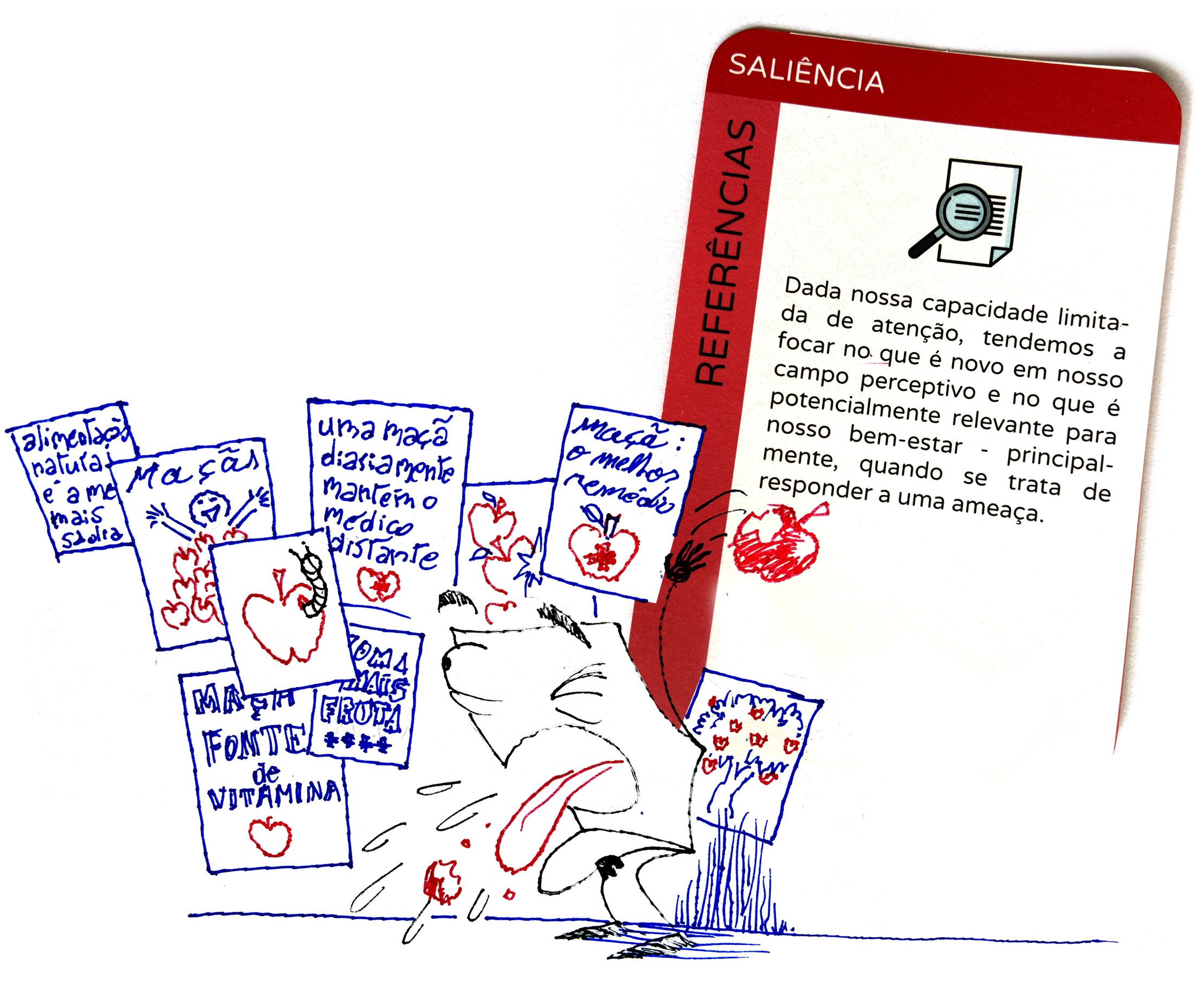 Ilustração do elemento Saliência