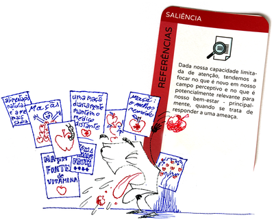 Five Saliência