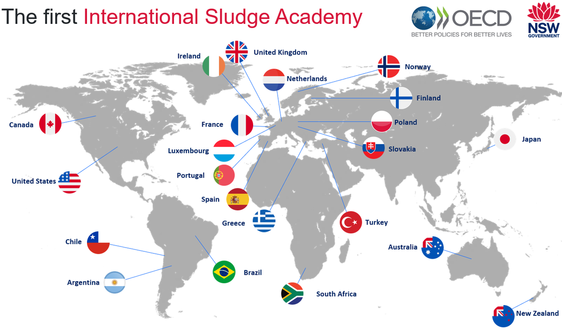 Mapa AntiSludge.png