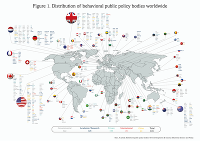 Distribuição de órgãos de políticas públicas comportamentais em todo o mundo