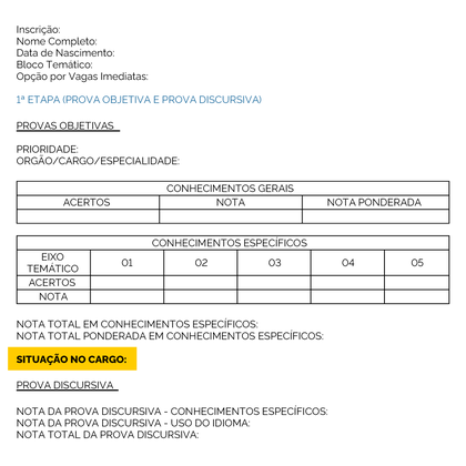 Extrato dos resultados dos blocos de nível superior. Arte: Ascom/MGI