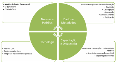 grafico_geoinformacao_2.PNG