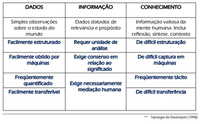 grafico_geoinformacao_3.PNG