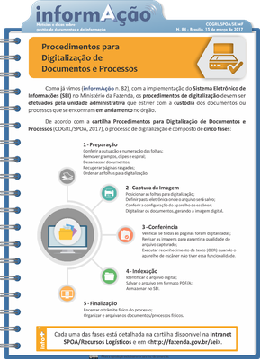 Boletim informação nº 84 - Procedimentos para Digitalização de Documentos e Processos