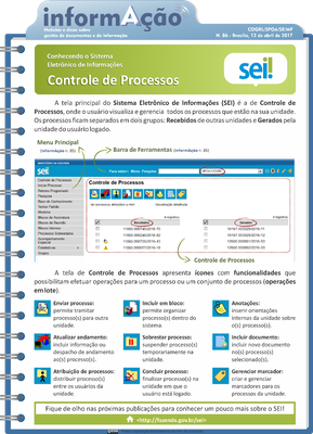 Boletim informação nº 86 - Conhecendo o SEI - Controle de Processos