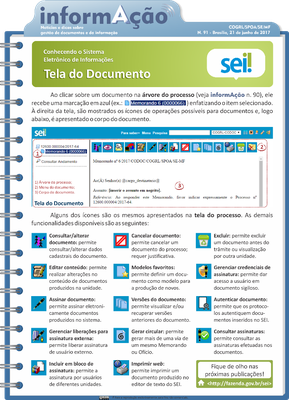 Boletim informação nº 91 - Conhecendo o SEI - Tela do Documento