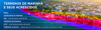 Banner Terrenos de Marinha e Seus Acrescidos