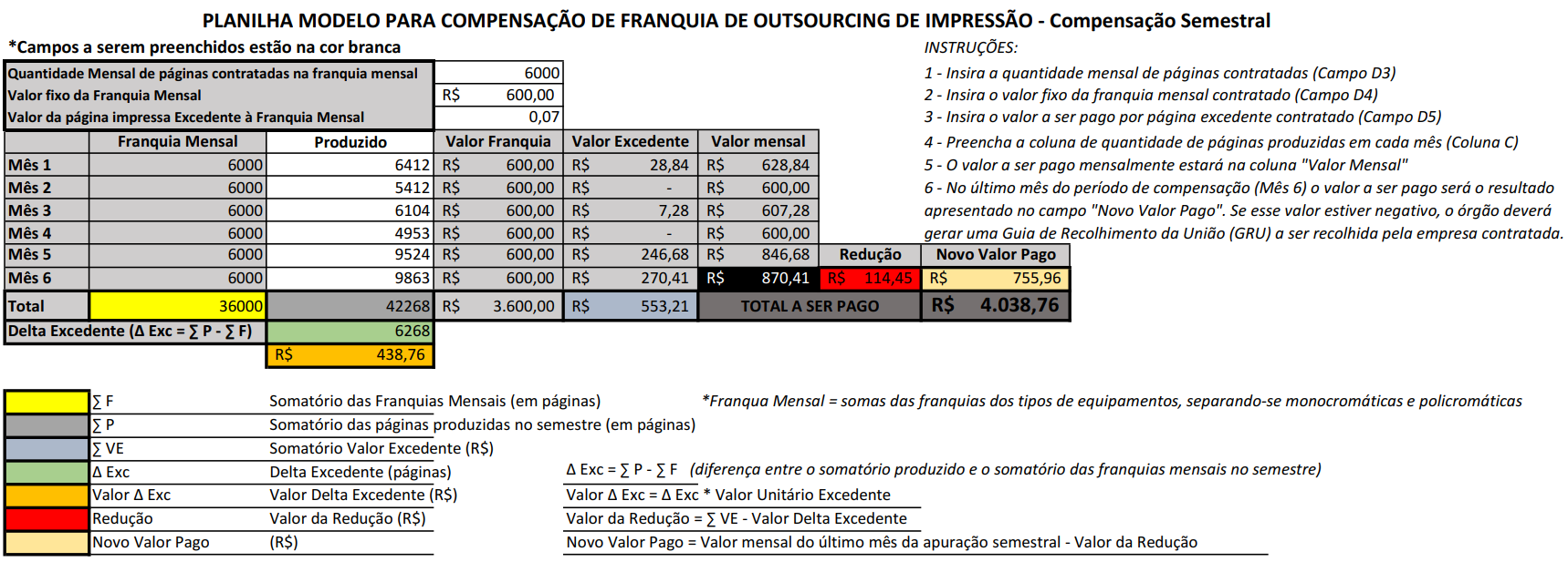 Planilha modelo para compensação de franquia de outsourcing de impressão - Compensação Semestral para a PORTARIA SGD/ME Nº 844, DE 14 DE FEVEREIRO DE 2022