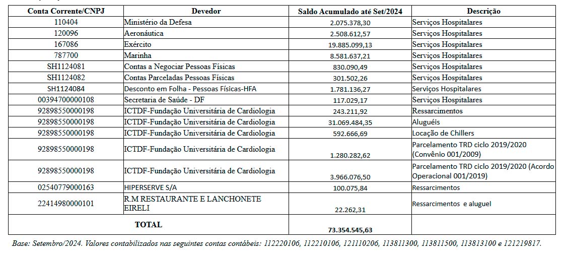 Receita Lançada 2024.jpg