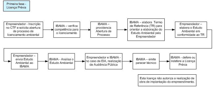 perguntasfrequentes01.jpg