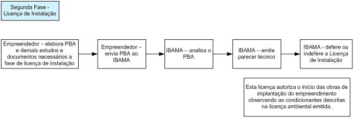 perguntasfrequentes02.jpg